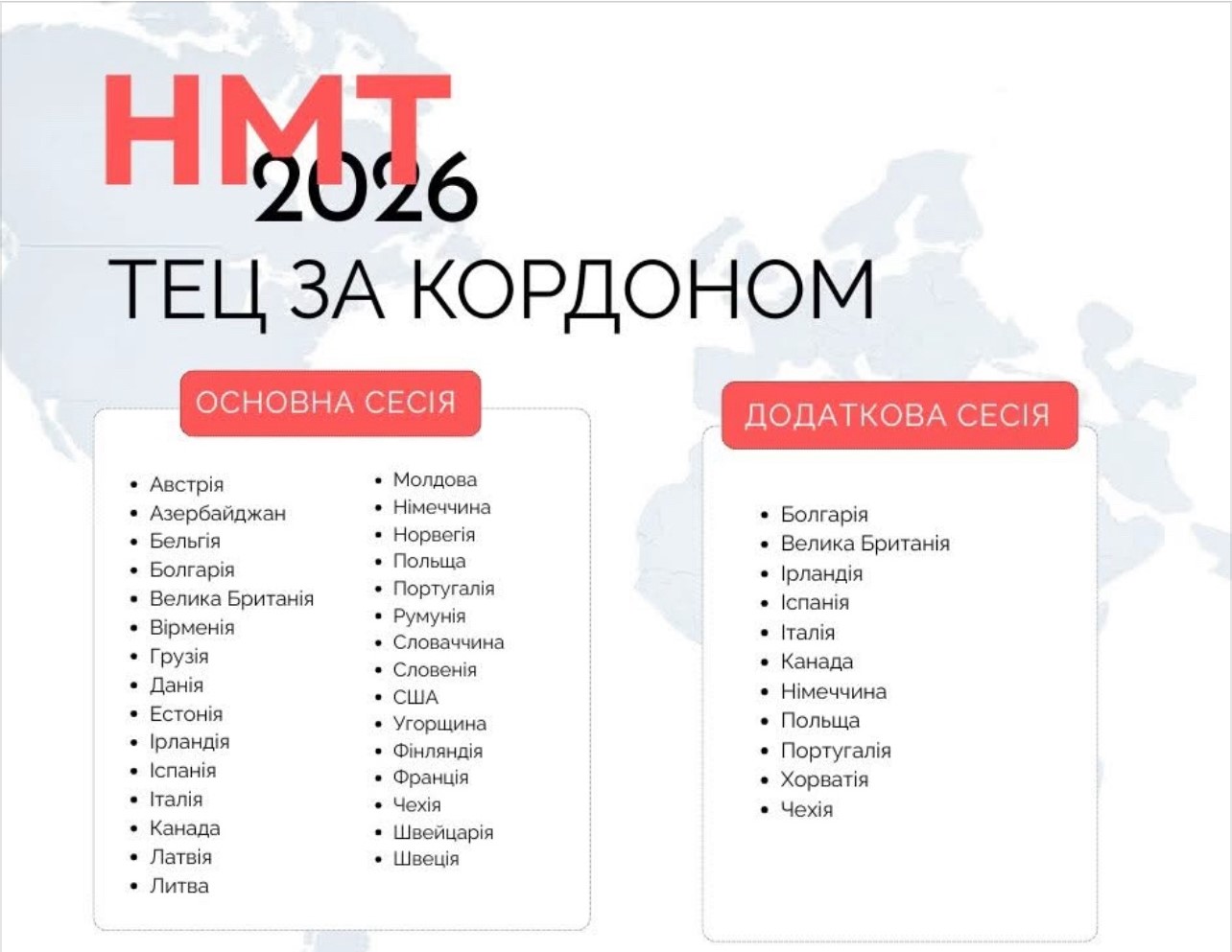 НМТ-2026: де буде створено тимчасові екзаменаційні центри за кордоном